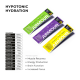 Hypotonic Hydration +